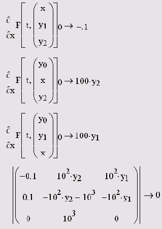 ������� ��������������� ������� ��� ���������� ��������